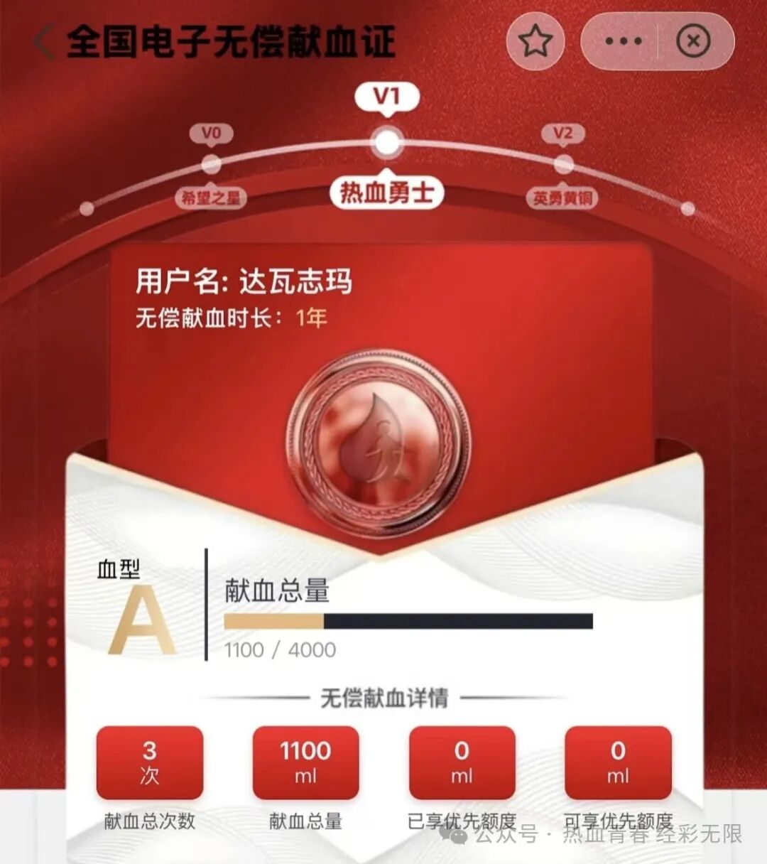 榜样力量｜3次献血1100ml！经管系学子达瓦志玛的热血青春